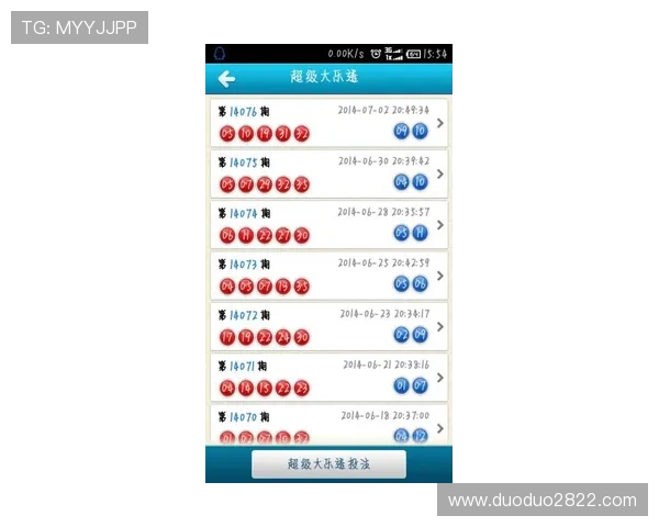 大乐透开奖信息查询指南：哪里可以看最新开奖结果？