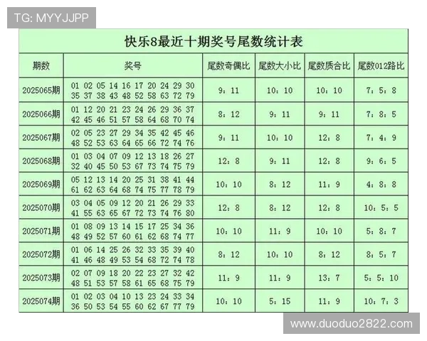 大乐透惊现全质数开奖号码组合，概率几何引热议